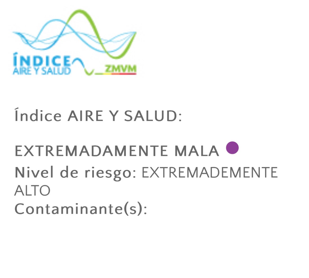 Atención electores, a pesar de las extremadamente malas condiciones del aire, se suspende la contingencia ambiental en la ZMVM