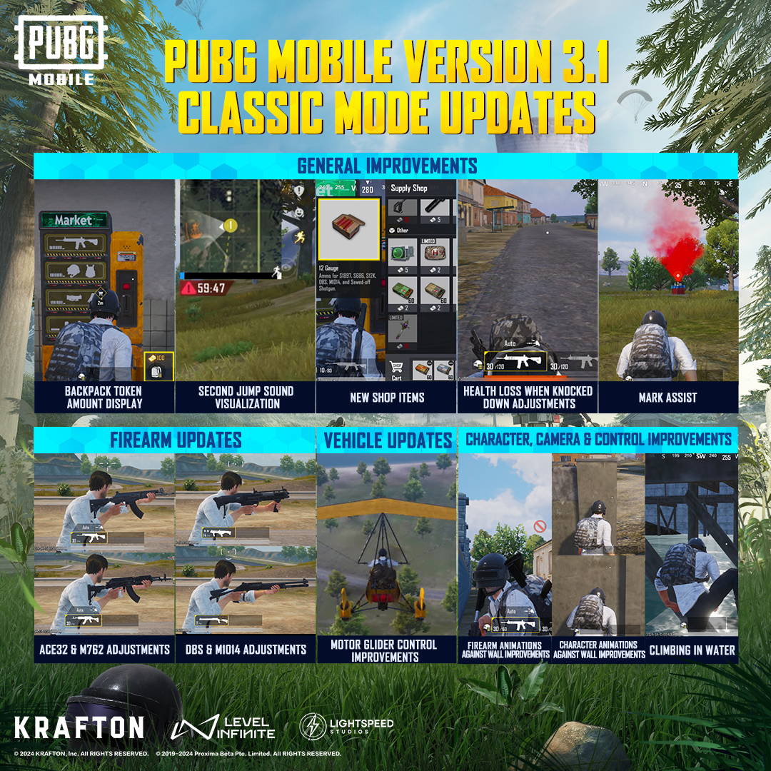 With so many new updates to Classic Mode, we want to hear what your favorite improvements or changes are!

Sound off in the comments and let us know.

📲Drop in &amp; gear up: pubgmobile.live/C6S17Classic 
#PUBGMOBILE #PUBGMOBILEC6S17 #PUBGM6thAnniversary