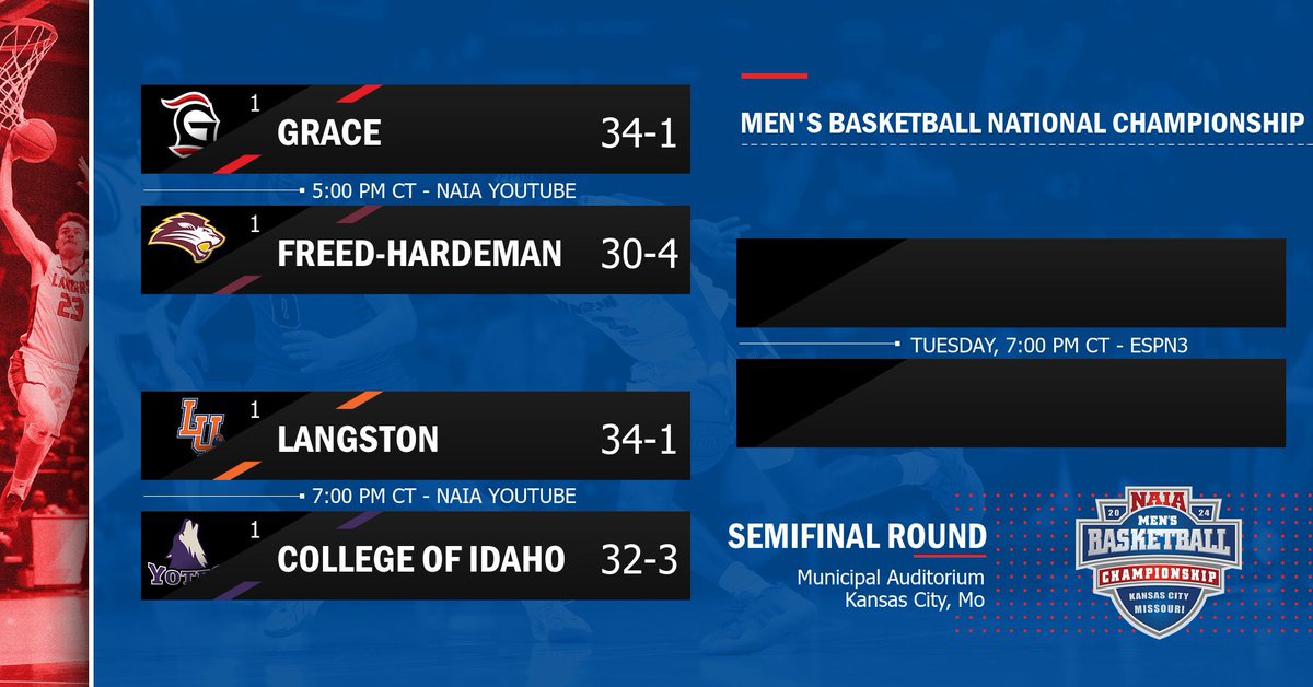 M 🏀 
And then there were four! The 2024 #NAIAMBB National Championship gets back underway tomorrow night! Click the link below to follow along with all the action! #BattleForTheRedBanner #CollegeBasketball 

🗓️|📊|📺-&gt; naiastats.prestosports.com/sports/mbkb/20…