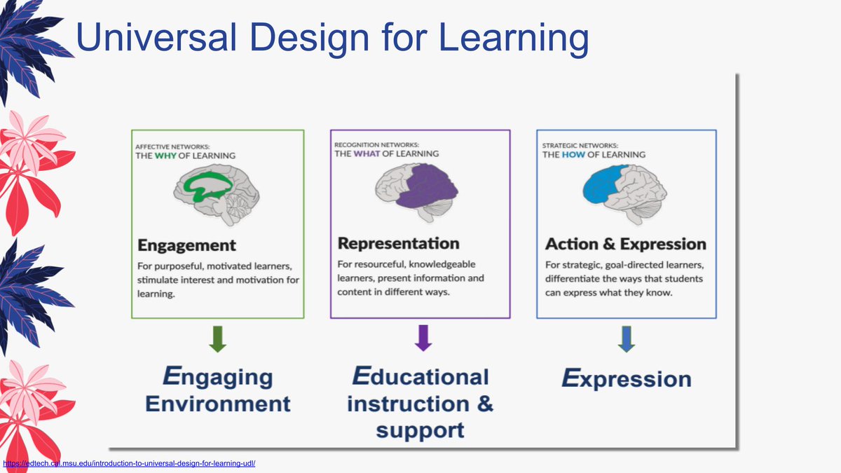 Thrilled to be here @ASCD to present the work @CharMeckSchools, @American_Heart & @MeckCounty Public Health have done to provide resources to help educators address vaping & tobacco use with teens. Join me tomorrow at 10am in Room 206! #ASCD24 #unitingminds #ignitingprogress