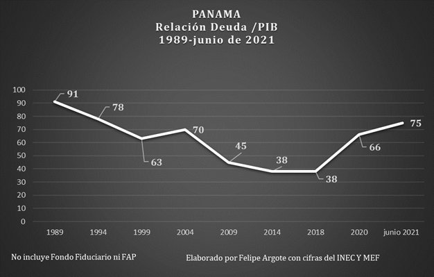 José J. Céspedes 🇵🇦 tweet media