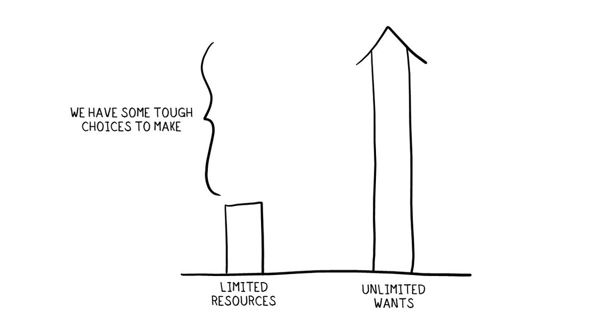 Everything in life involves tradeoffs. There are infinite things that we can do with our resources, but our resources are unlimited.

For more content like this: meaning.blog

#opportunitycost #economics