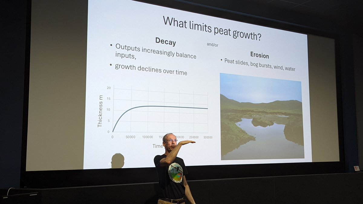 David Large discusses the mechanical limits to peatland growth at the Flows Country Research Conference, last week in Thurso.