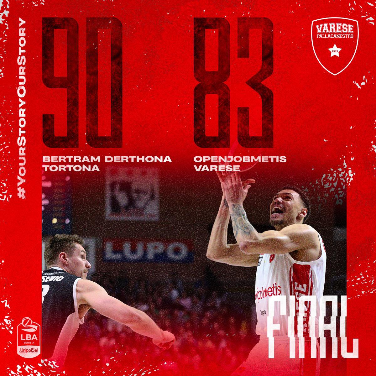 PallVarese's tweet image. Finale a Casale, vincono i padroni di casa.

#TorVar #NoiSiamoVarese #YourStoryOurStory