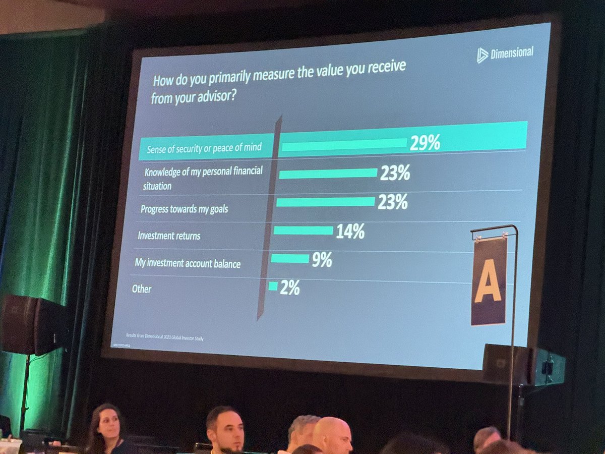 Dave Nadig tweet media