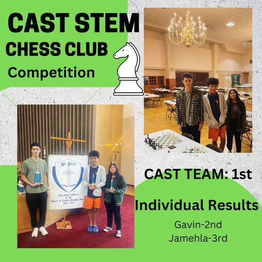 CAST STEM (@swisd_caststem) on Twitter photo Congratulations to our chess team who placed first at their first tournament yesterday! <a href="/swisd/">Southwest ISD</a> @castschools #wearecaststem #wearesw #gopublic #destinationsouthwest #theresnoplacelikecaststem Congratulations to our chess team who placed first at their first tournament yesterday! <a href="/swisd/">Southwest ISD</a> @castschools #wearecaststem #wearesw #gopublic #destinationsouthwest #theresnoplacelikecaststem
