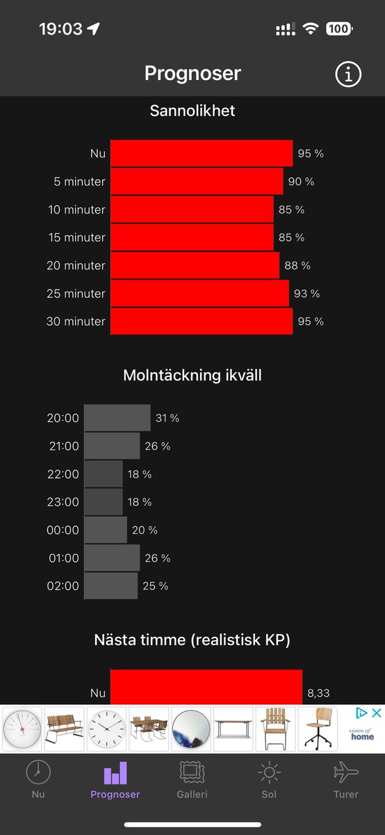 Marie Herrey tweet media