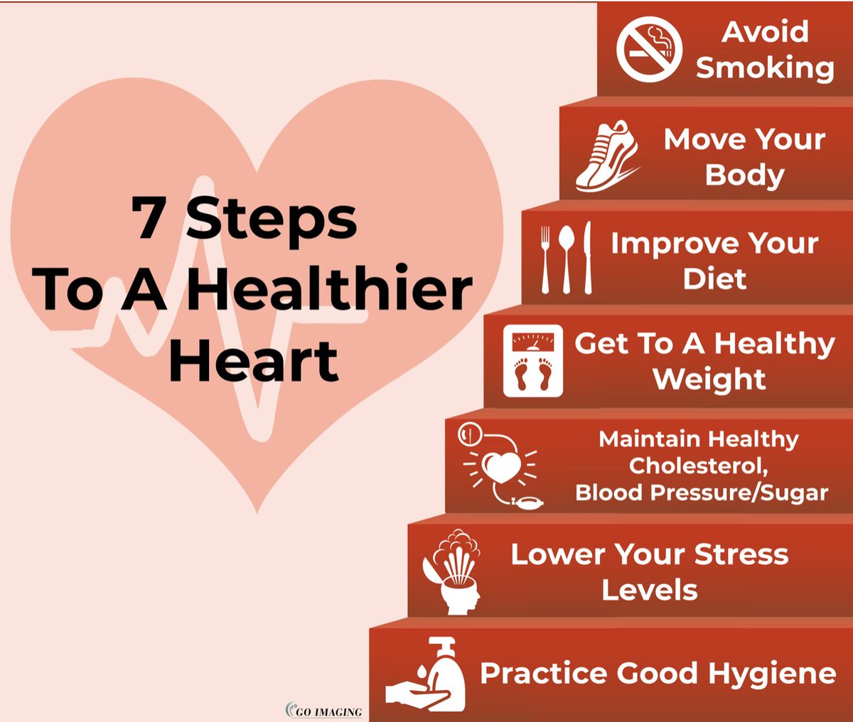 BadCrumb's tweet photo. 7 Steps to a Healthier Heart
https://t.co/S7aVcVyu6Y
#HeartHealth #BloodPressure #HealthyLiving https://t.co/gorHIzEoQg
