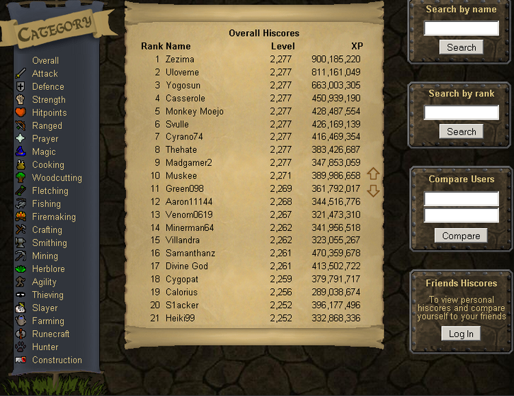 The hiscores on this day in 2007, when Zezima reached 900M total xp!