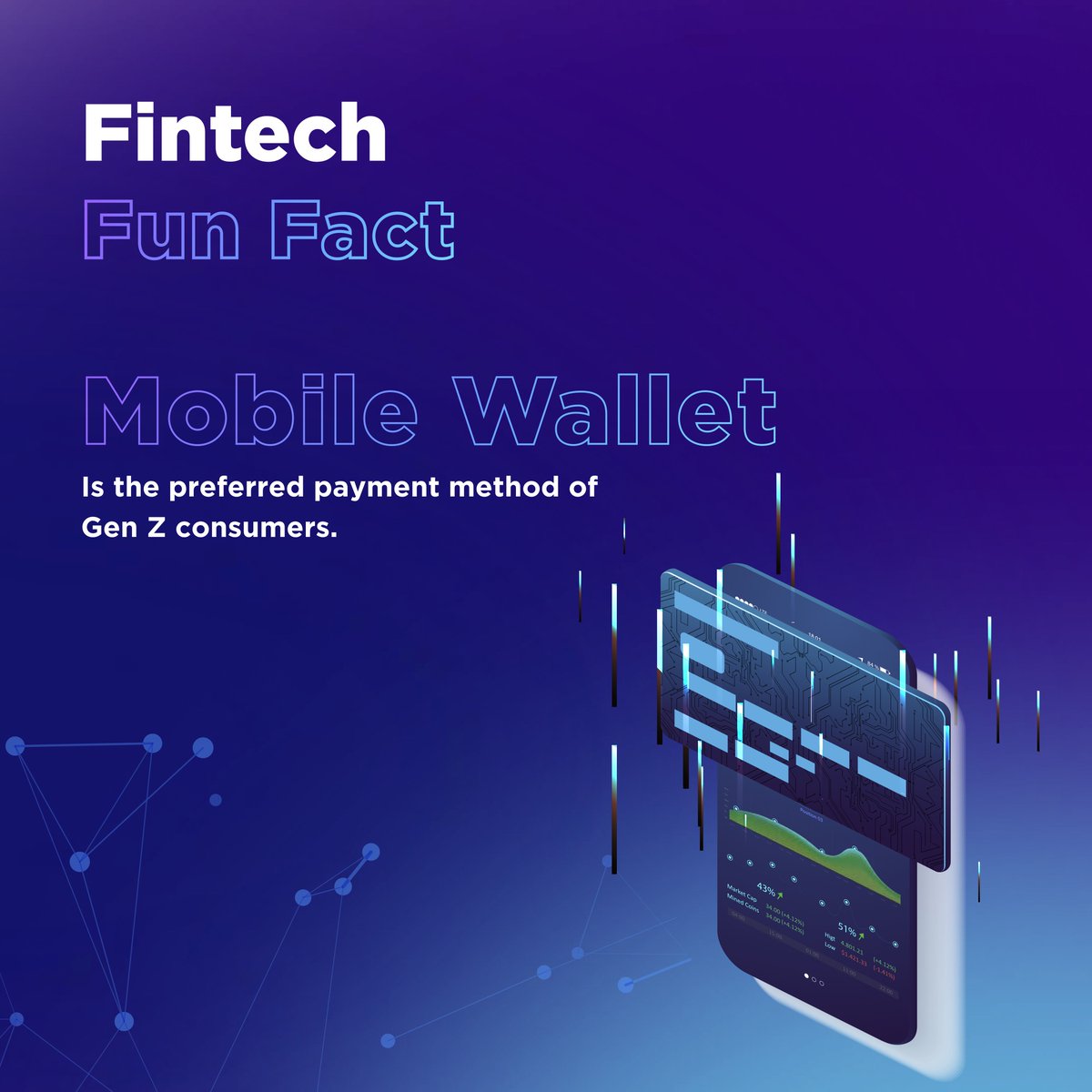 Fintech fun fact!
Did you know that more than 50% of Gen Z consumers in the UAE, KSA and Egypt prefer making payments digitally?
Mobile wallets provide convenience, speed and the seamless user experience.
FOO powers mobile wallet and contactless payment solutions.
#FOO #Fintech
