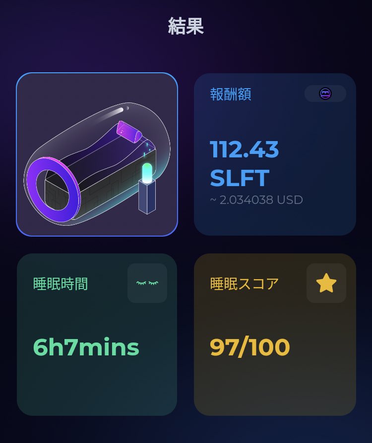 BLAST_no4's tweet photo. SleeFi Open β 117日目‼️

睡眠スコア：97⤵️
ベッド台数：6(コモンミドルLv15)
獲得SLFT：112.43⤵️
本日の稼ぎ：約2.03USD⤵️
(Eff:87.6,Res:20,修理:△18.1168SLFT)

#SleeFi
#SleepToEarn 
#AVAX https://t.co/dNLPeCDxtQ