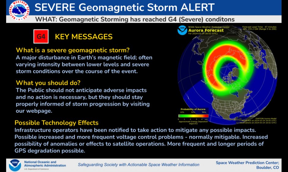 🚨BREAKING: SEVERE GEOMAGNETIC STORM HITS EARTH

The G4 level storm will cause a significant disturbance in the Earth’s magnetic field, which may degrade GPS and communication networks.

Source: NOAA