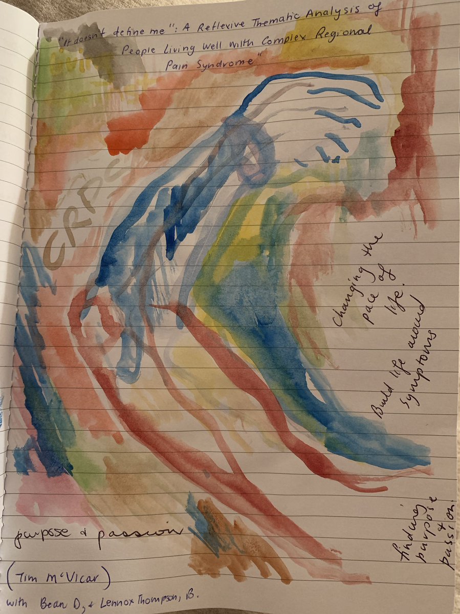 A lively fluid sketch as I listened to Tim McVicar yesterday. I could certainly resonate with the findings: building life around symptoms; finding purpose and passion. Changing the pace of life I find challenging if your passions are deeply connected to ones work/purpose #NZPS24