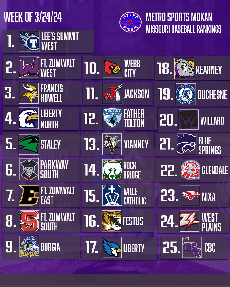 MoKan Sports Network tweet media