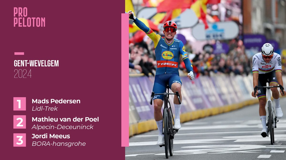 Gent-Wevelgem 2024'te Mathieu bu sefer üzülen tarafta yer aldı, eski dünya şampiyonu Mads Pedersen, son dünya şampiyonunun önünde yumruğunu havaya kaldırdı. #GW24