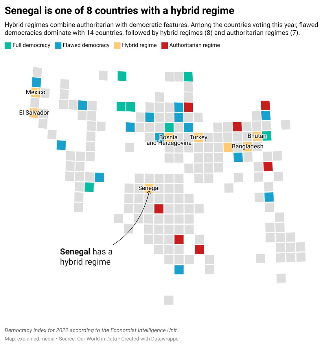__explained's tweet photo. People in Senegal are voting for a new president today.

1. Among the countries voting this year, Senegal is one of 8 countries with a hybrid regime acc. to @TheEIU.

#datawrapper #elections #dataviz #datajournalism #Senegaldecides #senegal https://t.co/o1EEE3ZdSd