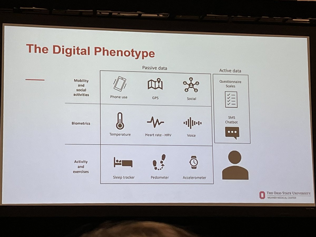 Insightful questions being posed by one of the best, @BKP_Columbus. Always moving the needle with respect to hernia research and care. @OhioStateSurg @OSUWexMed