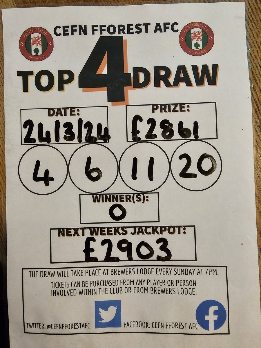 📢TOP 4 DRAW📢 NO WINNERS THIS WEEKEND NEXT WEEKS JACKPOT IS £2861 TICKETS ARE AVAILABLE FROM ANY PERSON/PLAYER INVOLVED WITHIN THE CLUB AND FROM @BrewersLodge WE APPRECIATE ALL YOUR SUPPORT WE NOW GO LIVE EVERY SUNDAY FROM 6.30pm TO DO THE DRAW #INITTOWINIT #VILLAGE