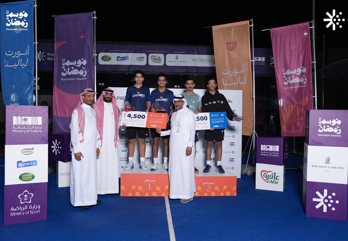 Saudipadel_sa's tweet photo. ابطال بطولة #موسم_رمضان التصنيفية لمنافسات الشباب والناشئين🌙🤩🏆

🥇نواف السويدان🥇نواف القاضي
🥈ناصر الملحم🥈محمد الملحم

الف مبروك للفائزين 👏🏻 وحظ افر لجميع اللاعبين 🤝🏻✳️ https://t.co/1cH2yq42rA
