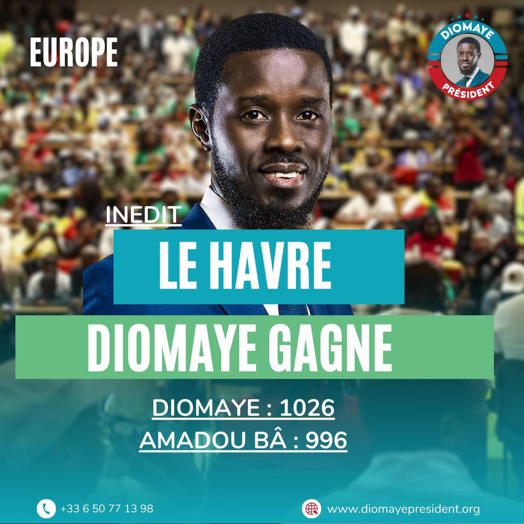 Du jamais vu en France BBY battu au HAVRE Amadou Ba 996 Bassirou Diomaye Faye 1026 🔥🔥🔥 De même qu’Orleans #SunuElection2024 #DiomayePresident