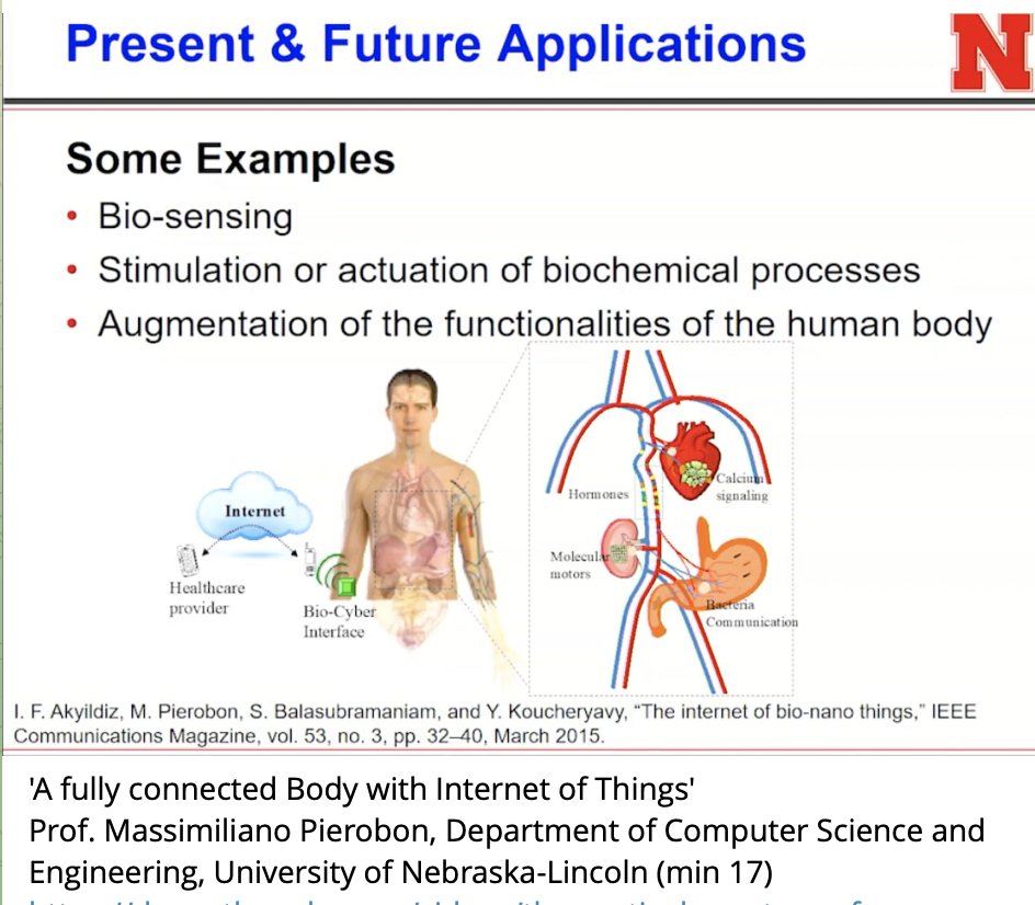 CorinneNokel's tweet image. Pierobon, former student of Akyildiz
'A fully connected Body with Internet of Things'
#BodyToMachineInterface
#PANACEA
#InternetOfBioNanoThings
#IoBNT
Augmentation of the functionalities of the human body
de.mathworks.com/videos/the-par…