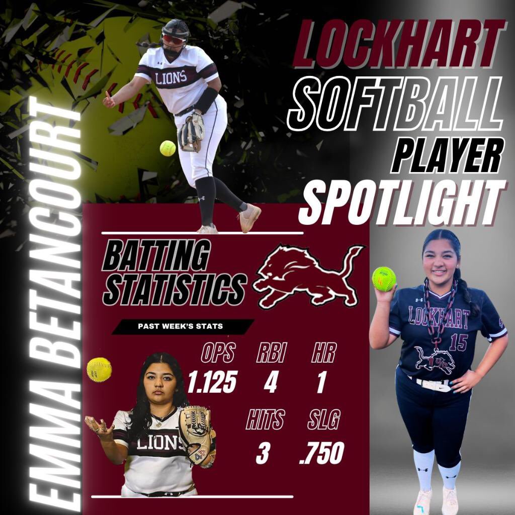 Lady Lions Softball is proud to recognize @emmab2578 as this week's Player Spotlight. She led the team last week in Hits, Slugging, RBIs, and HRs. Congratulations, Emma!