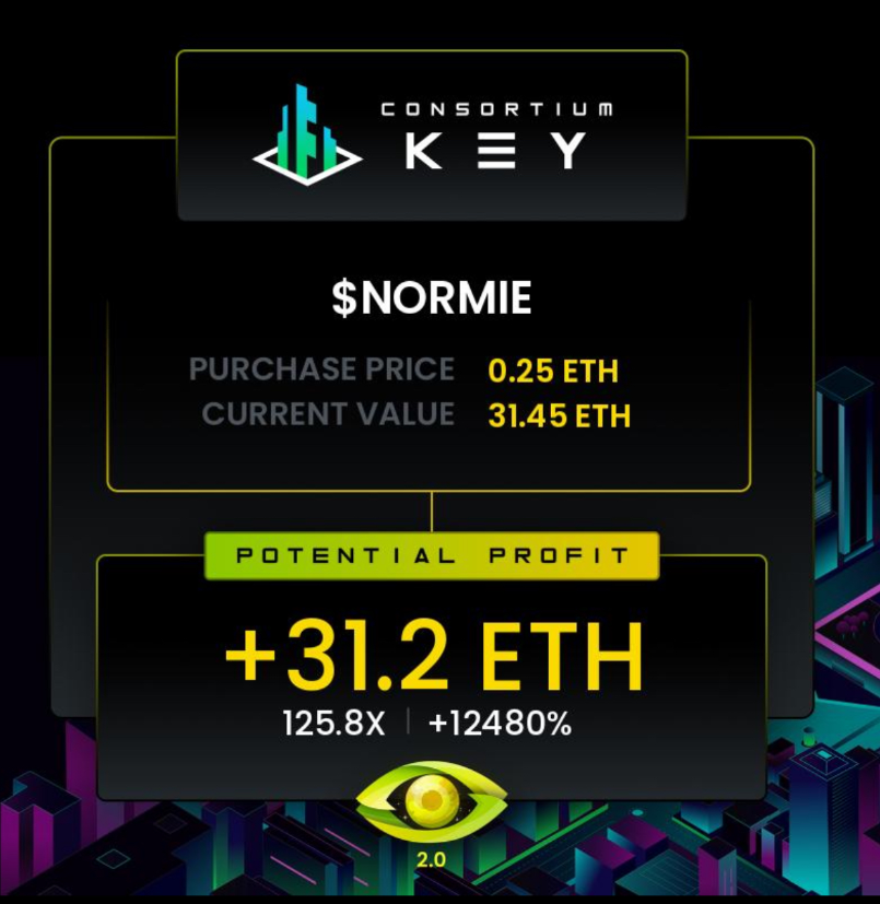 <a href="/Crayola_Capital/">CrayolaCapital 🖍️</a> <a href="/ConsortiumKey/">Consortium Key</a> In CK we trust... Been using this forever