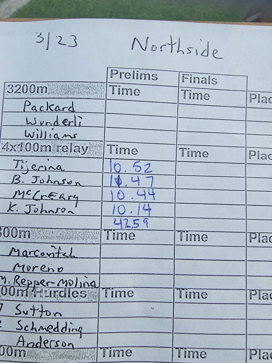 #AGTG 10.14 split ⚓️, but only getting faster @CTJFootball @JavelinaFB @JavelinaNation @milesplit