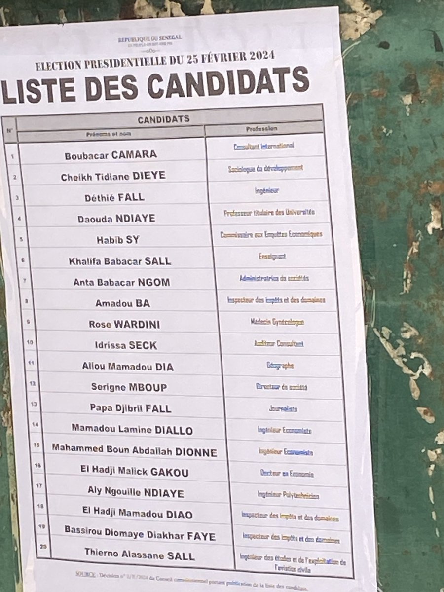 SENEGAL DECIDES: Counting underway in the country’s much-followed presidential election.