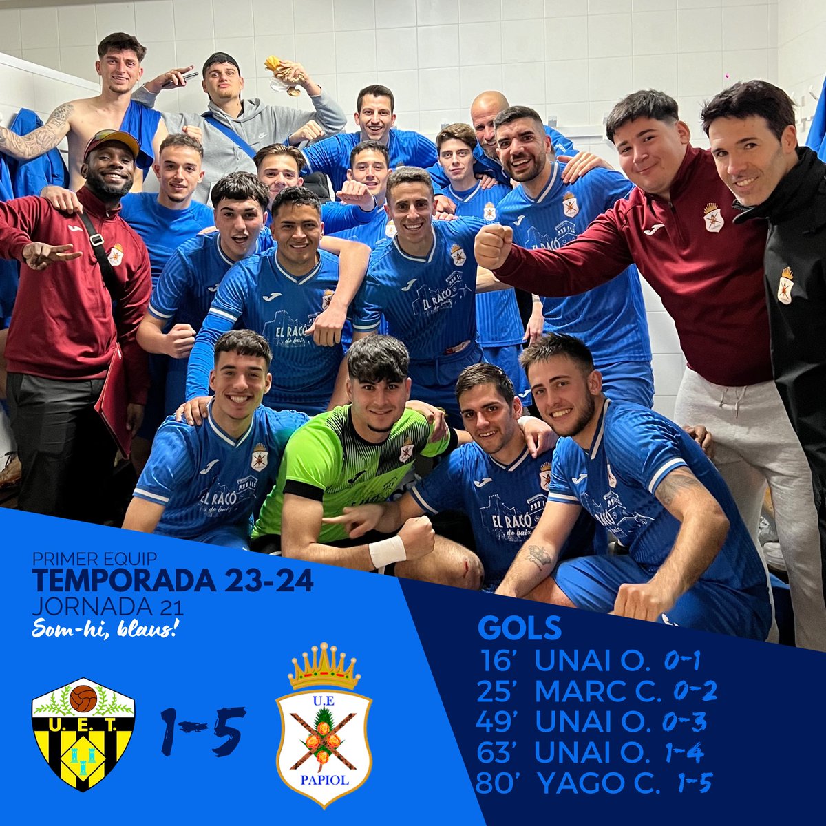 PRIMER EQUIP|

🤩Els amateurs no frenen!

👏Nova victòria plàcida, brillant, treballada i important del Primer Equip a Torrelles per arribar a l’aturada de la competició per Setmana Santa en la millor versió possible.

⚽️Unai (x3), Marc Cabrero i Yago.

💙Som-hi, blaus!