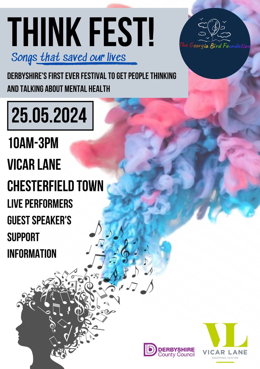 The Georgia Bird Foundation tweet media