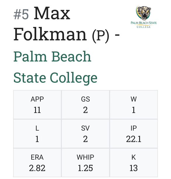 Max Folkman tweet media