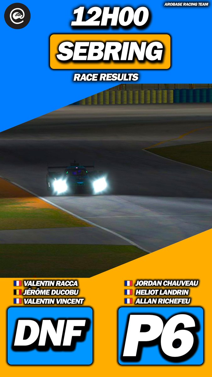 Arobase Racing Team tweet media