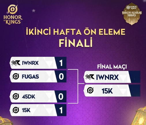 aliganlol's tweet photo. IWNRX'i yenerek ikinci hafta ön elemesini 1. sıradan kapatıp playofflara üst tarafdan gidiyoruz.

Mena ramazan turnuvasında koçluğunu yaptığım The Elites takımı finalde.

2 takımda sahiplerini bekliyor hala bir ORG'a ihtiyacımız var (: https://t.co/jz8hMI5TIO