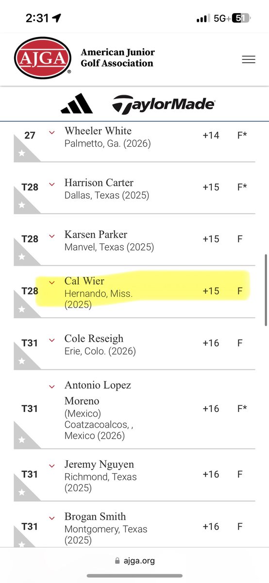 wier_cal's tweet photo. Had a good time playing in the AJGA preview this week at Oakwing Golf Club in Louisiana. Started off the week with a bad round but was able to come back and play better the next two days (82-72-77). Thanks to the @AJGAGolf staff for hosting a great event https://t.co/KATwvmKvV7
