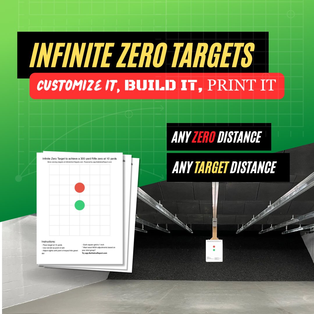 getballistics's tweet photo. Brand new toolkit to make zeroing red dots and optics even easier. Select what zero you want, select the target distance, and build and print a perfect zeroing target! Available at https://t.co/tLfWsijiOJ https://t.co/DmpzCN3ZSC