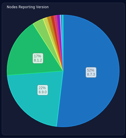 Andrew Westberg tweet media