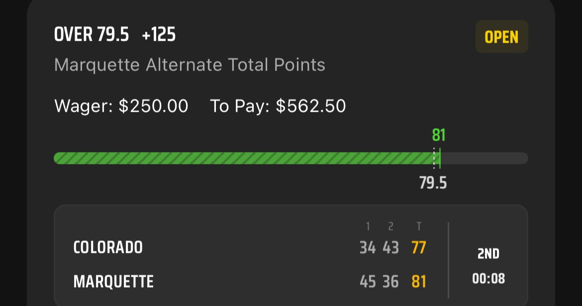 UnitAdvisory's tweet image. March Madness Ladder Play 3⁉️🪜

🪜1️⃣ $250 to $562.50 (+125)✅🐶
🪜2️⃣ $562.5 to $1,098.21 (-105)✅
🪜3️⃣ $1,098 to [PENDING]

175 interactions… GOOOOOOO