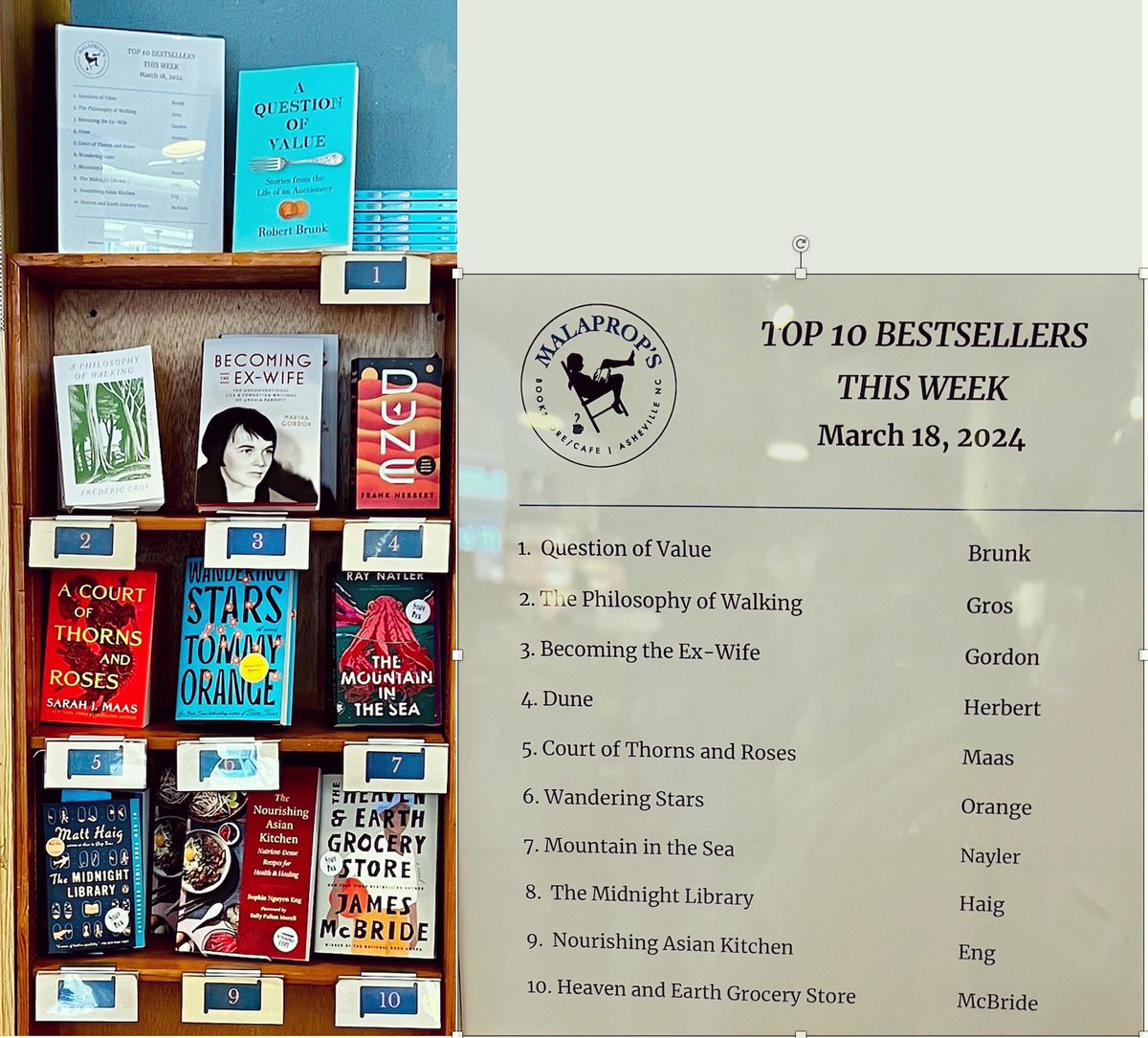 Thanks Asheville readers for making my @ucpress book “Becoming the Ex-Wife” the #3 top seller at Malaprop’s this week! ❤️❤️❤️

#ursulaparrott #biography #bestseller #booktour #bookstagram #asheville #nc