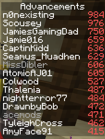 🔴LIVE🔴 Mousehole SMP - Chasing Advancements!

twitch.tv/scousey_mc

<a href="/BisectHosting/">BisectHosting</a> <a href="/Minecraft/">Minecraft</a> <a href="/Twitch/">Twitch</a> <a href="/TwitchUKI/">Twitch UK & Ireland</a> <a href="/bac_advancement/">BlazeandCave's Advancements Pack</a>