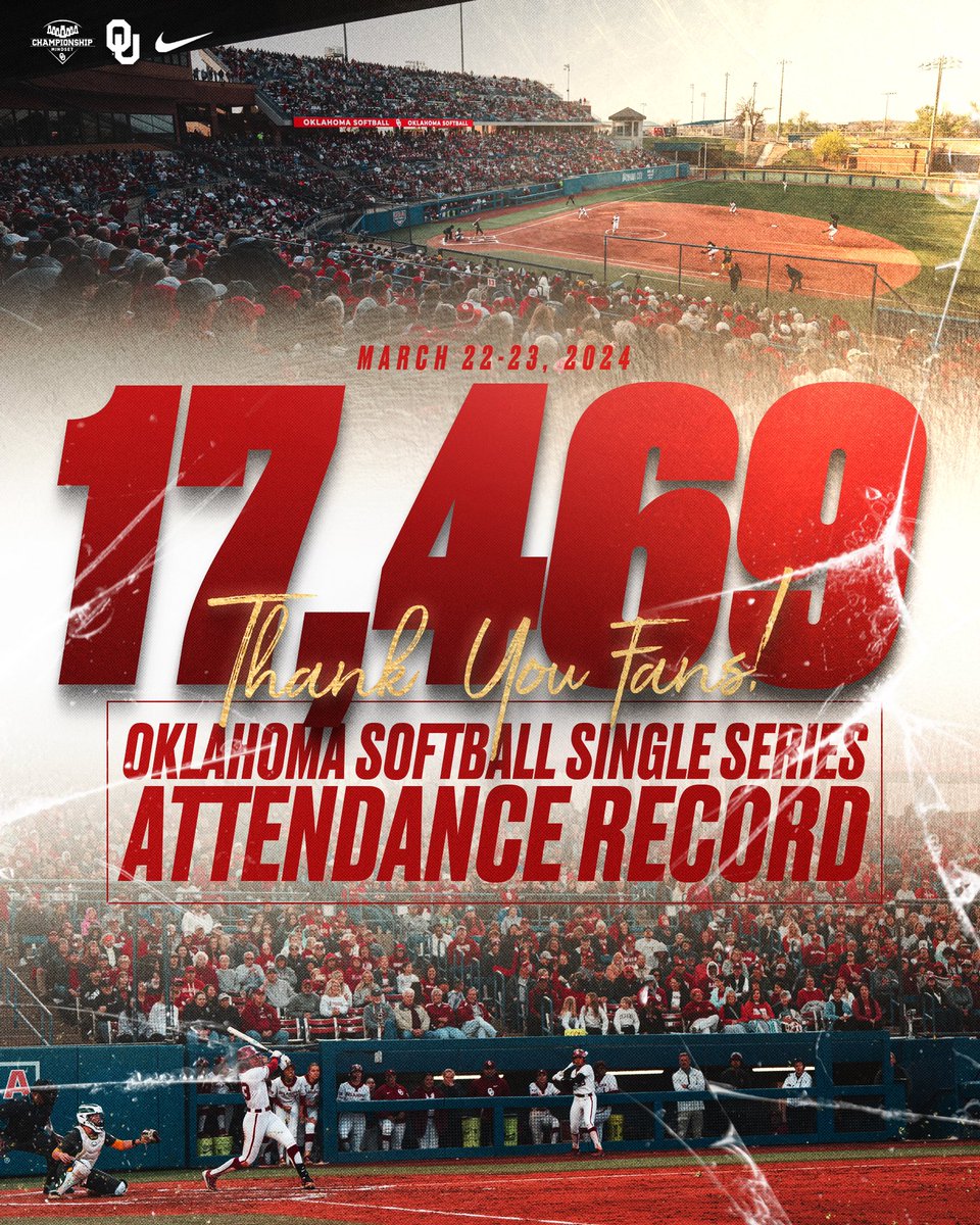The highest-attended weekend series in 𝙥𝙧𝙤𝙜𝙧𝙖𝙢 𝙝𝙞𝙨𝙩𝙤𝙧𝙮.

Thank you, Sooner Nation!

#ChampionshipMindset