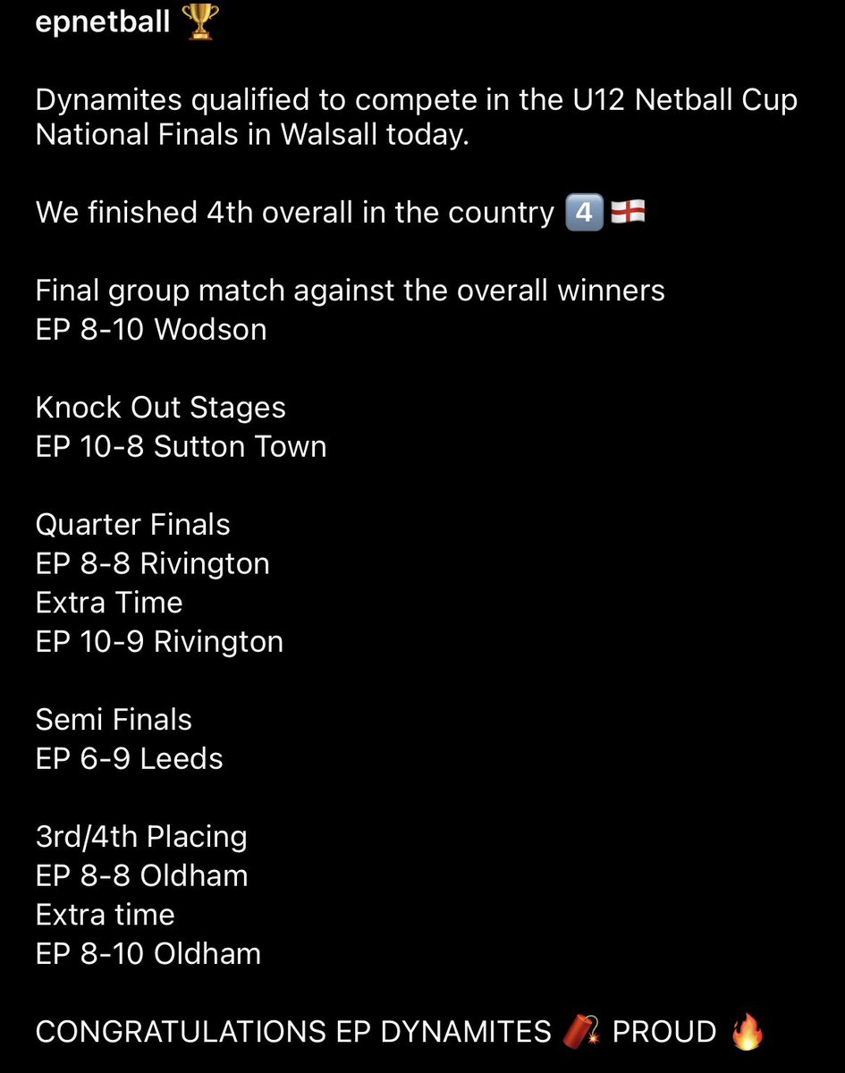Dynamites qualified to compete in the U12 Netball Cup National Finals in Walsall today.

We finished 4th overall in the country 4️⃣🏴󠁧󠁢󠁥󠁮󠁧󠁿

High standard and great competition! Thank you <a href="/ENGSportsUK1/">ENG Sports UK</a> and team. Well done all who competed 👏

CONGRATULATIONS EP DYNAMITES 🧨 PROUD 🔥