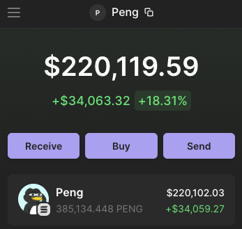 souljaboyplz's tweet photo. to celebrate me finally making an X i am going to giveaway some $PENG!

rules:
1. follow @souljaboyplz + @pengonsolana 
2. like and rt this post
3. comment tagging 3 frens

picking 6 winners for 500$ worth of $PENG in 3 days from now! GL https://t.co/AmSEWpElRF