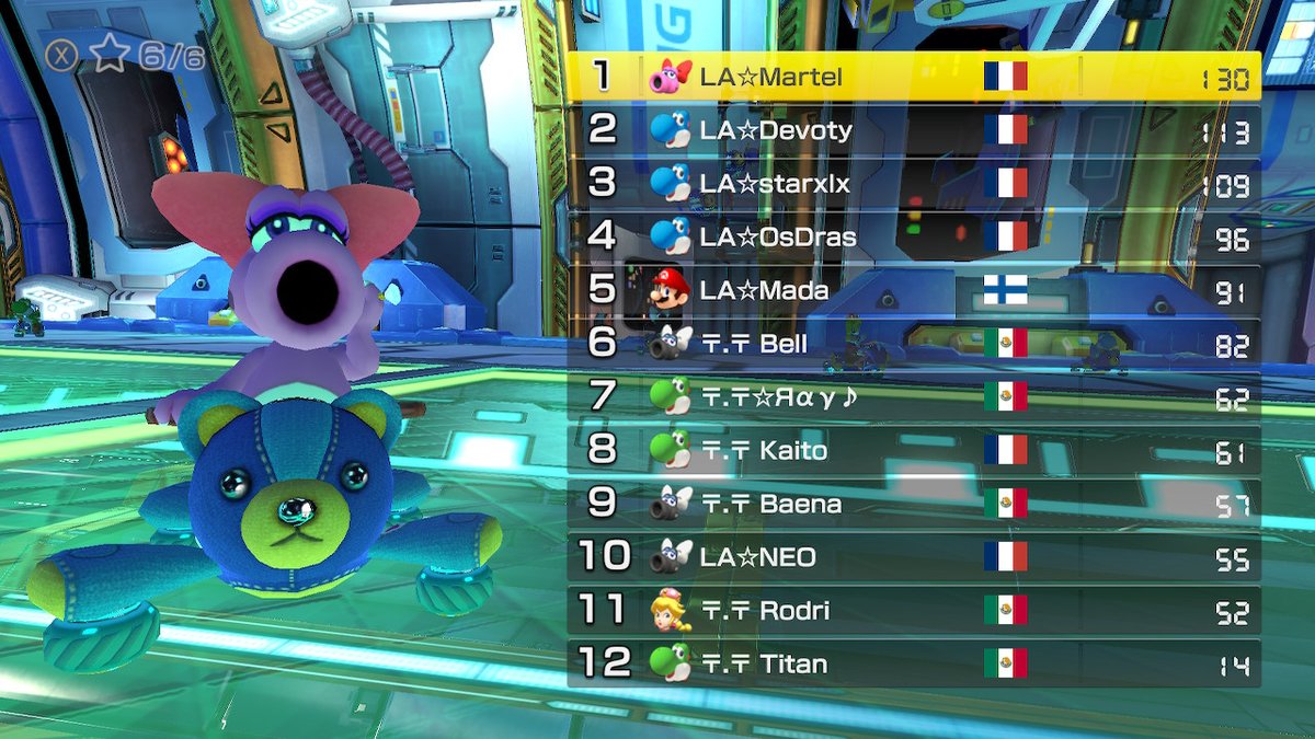 #MK8D #NintendoSwitch