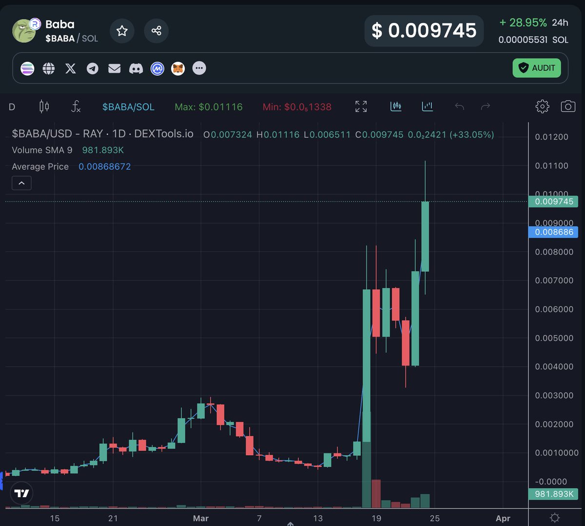 SatoshiStreetBets™ tweet media