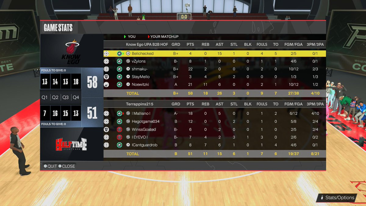 Know Ego 😶🌫️ (@knowego2k) on Twitter photo GGs to these teams as we win the High Rollers <a href="/LegacyBB2K/">Legacy Basketball Association</a> OVN 💰
<a href="/GreggPopab_tch/">harley quinn stan account</a> 🧠
<a href="/vZylon/">“Wrap, Wrap Again”</a> 🎯
<a href="/shmaku2K/">shmak</a> 🫡
<a href="/StayMeIIo/">Mello</a> ⚡️
<a href="/YRNoe_/">Don Dada</a> 💸 GGs to these teams as we win the High Rollers <a href="/LegacyBB2K/">Legacy Basketball Association</a> OVN 💰
<a href="/GreggPopab_tch/">harley quinn stan account</a> 🧠
<a href="/vZylon/">“Wrap, Wrap Again”</a> 🎯
<a href="/shmaku2K/">shmak</a> 🫡
<a href="/StayMeIIo/">Mello</a> ⚡️
<a href="/YRNoe_/">Don Dada</a> 💸