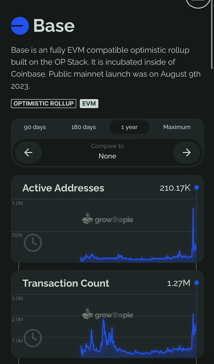 Crypto Risers 💎 tweet media