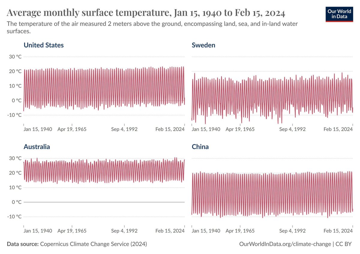 Pedro Domingos tweet media