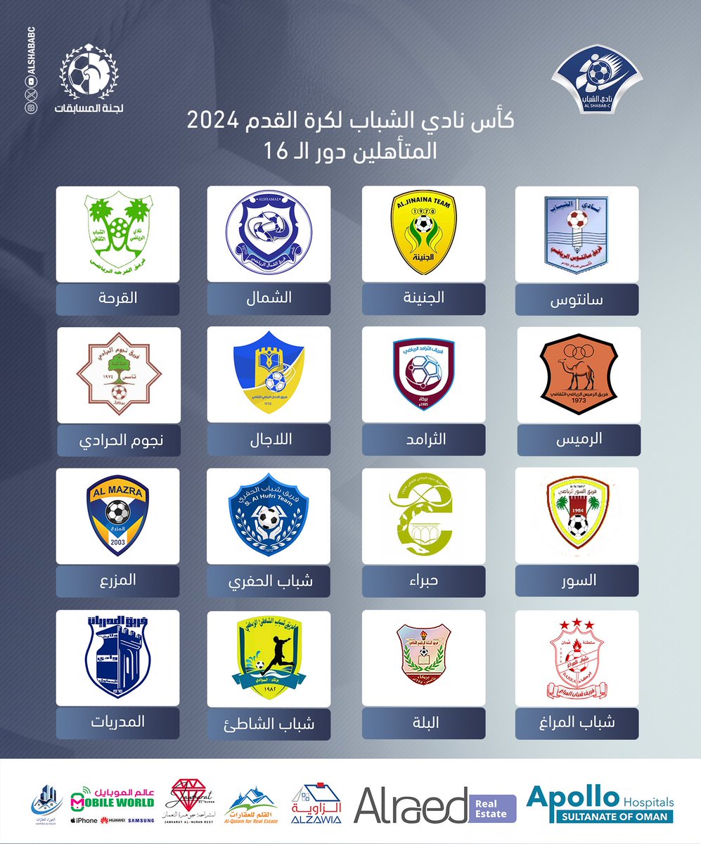 Alshababc1's tweet photo. ⭐️ كأس نادي الشباب لكرة القدم 2024 م 
المتأهلين دور الـ 16 
#كأس_نادي_الشباب https://t.co/V1hYwcfeoC