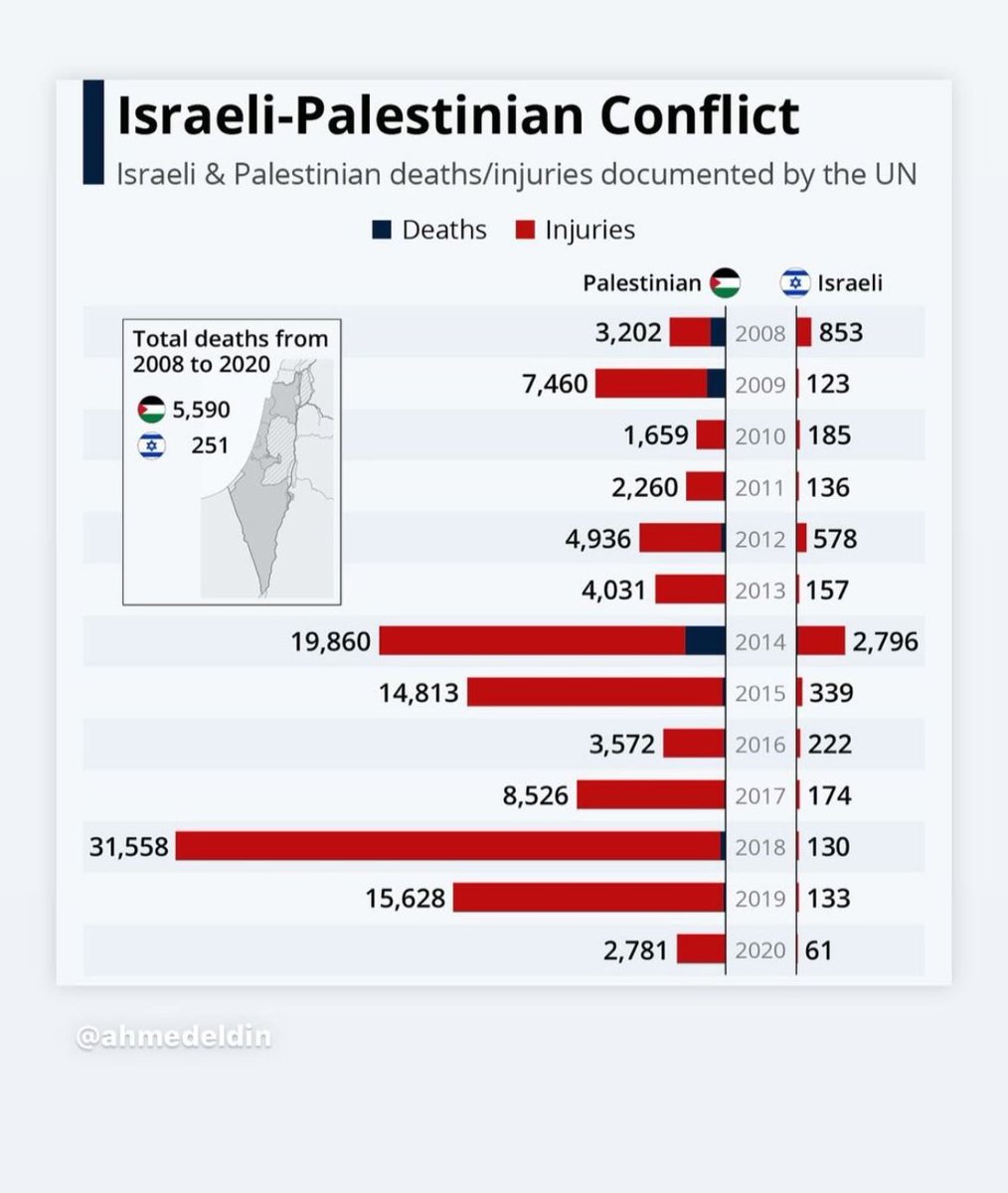 SusanSarandon's tweet image. 